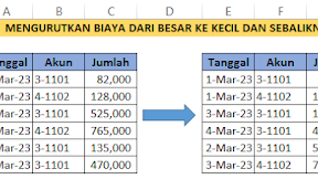 Cara Mengurutkan Biaya Dari Tinggi ke Rendah dan Sebaliknya Dalam Laporan Keuangan Excel